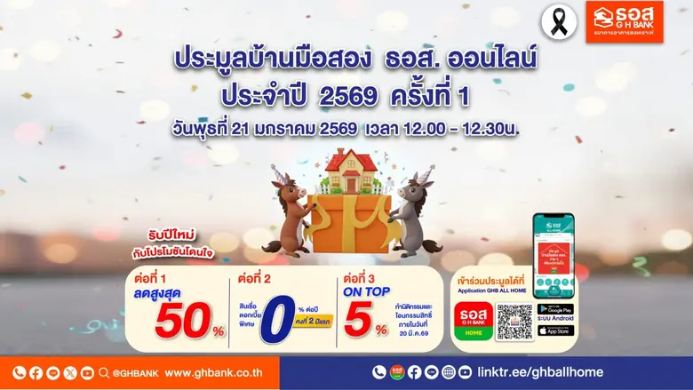 ธอส. ต้อนรับปีม้า จัดประมูลบ้านมือสองออนไลน์ ประจำปี 2569 ครั้งที่ 1 บ้านดี ทำเลเด่น ลดราคาสูงสุด 50% พร้อมโปรโมชันดอกเบี้ย 0% ต่อปี พบกันวันพุธที่ 21 มกราคม 2569