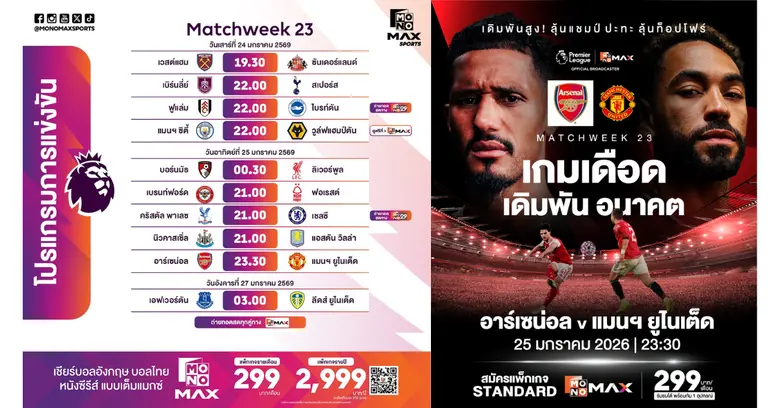 Monomax ยิงสดบิ๊กแมตซ์เดือด "ปืนใหญ่ดวลผีแดง" พรีเมียร์ลีกสัปดาห์ 23 ระอุ "เรือใบปะทะหมาป่า-หงส์แดงบุกบอร์นมัธ"