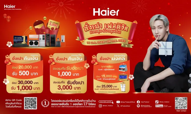 ตรุษจีนนี้ต้องไฮเออร์! รวมโปรแรง-อั่งเปาฉ่ำ ในแคมเปญ "Haier อั่งเปา เฟสติวัล แจกสุขรับตรุษจีน!" พร้อมให้ช้อปสนุกรับความเฮงตลอดเทศกาล ตั้งแต่วันนี้ - 28 ก.พ.นี้