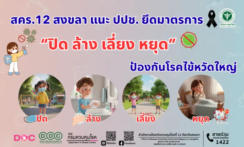 สคร.12 สงขลา แนะ ปปช. ยึดมาตรการ "ปิด ล้าง เลี่ยง หยุด" ป้องกันโรคไข้หวัดใหญ่