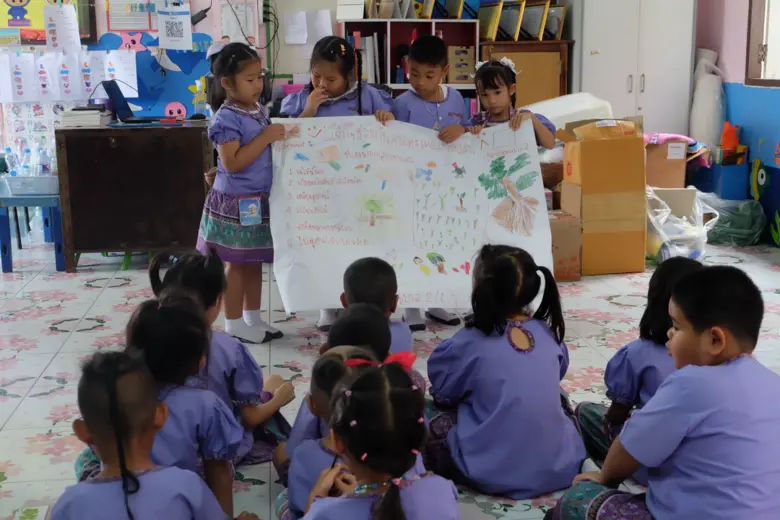 โครงการบ้านนักวิทยาศาสตร์น้อย ประเทศไทย ส่งเสริมเด็กจิ๋วดูแลรักษ์โลกผ่าน "ความหลากหลายในชุมชนของฉัน" เฉลิมพระเกียรติ 70 พรรษา สมเด็จพระกนิษฐาธิราชเจ้า กรมสมเด็จพระเทพรัตนราชสุดาฯ สยามบรมราชกุมารี