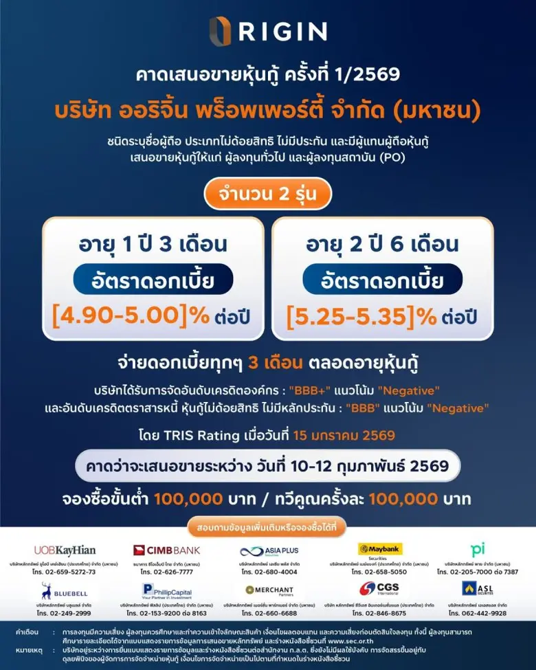 ORI คาดว่าจะเสนอขายหุ้นกู้ล็อตแรก ปี 2569 จำนวน 2 ชุดชูอัตราดอกเบี้ย [4.90 - 5.35]% ผ่าน 10 สถาบันการเงิน ลุยโอนคอนโดฯใหม่เพิ่มอีก 9 โครงการ มี Backlog แล้วกว่า 70%