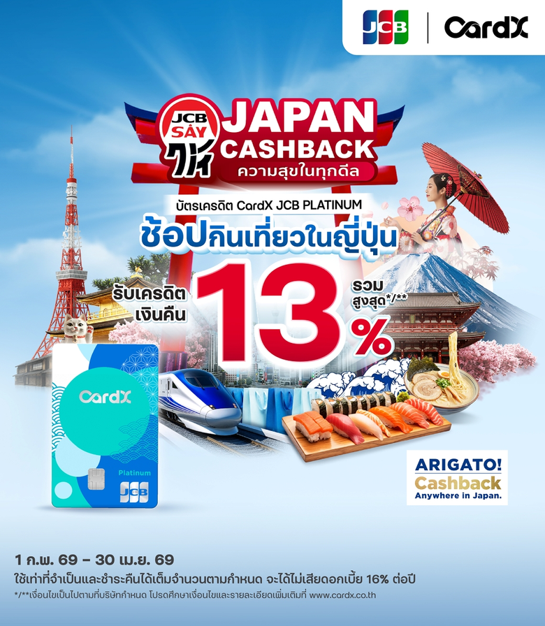 CardX จับมือ JCB รับกระแสเที่ยวญี่ปุ่นแรงต่อเนื่อง เปิดแคมเปญ "JAPAN CASHBACK ให้ความสุขในทุกดีล" รับเครดิตเงินคืนรวมสูงสุด 13% ทุกการใช้จ่าย
