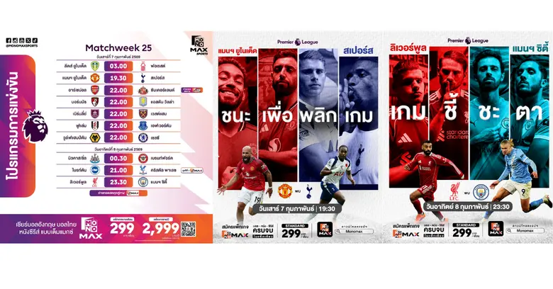 Monomax เขย่าศึกพรีเมียร์ลีกสุดสัปดาห์ "ลิเวอร์พูล" เปิดศึก "แมนฯซิตี้" ไล่จี้ลุ้นท็อปโฟร์