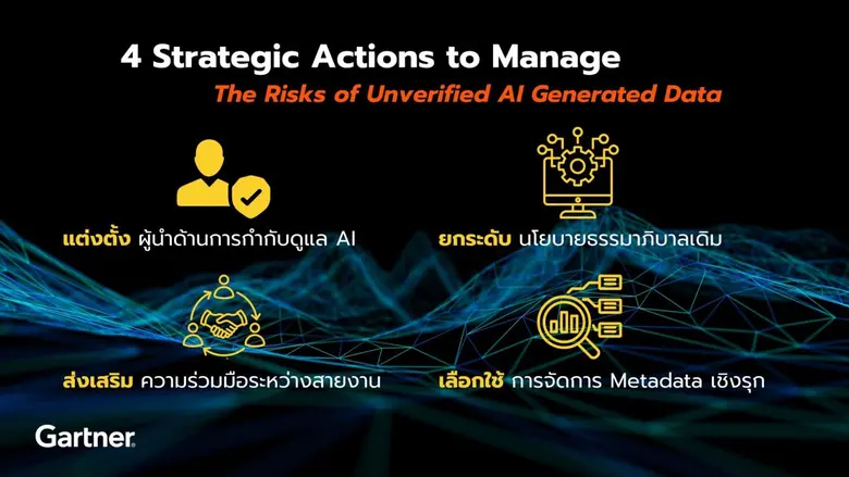 การ์ทเนอร์คาดภายในปี 2571 องค์กรครึ่งหนึ่ง (50%) จะใช้มาตรการ Zero-Trust Data Governance
