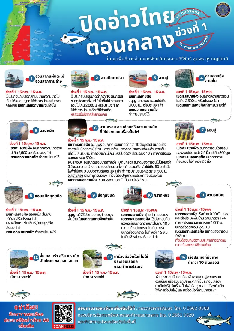 กรมประมงเตรียมประกาศปิดอ่าวไทยตอนกลาง ประจำปี 2569 เพื่อคุ้มครองพ่อแม่พันธุ์สัตว์น้ำ และฟื้นฟูระบบนิเวศอย่างสมดุล