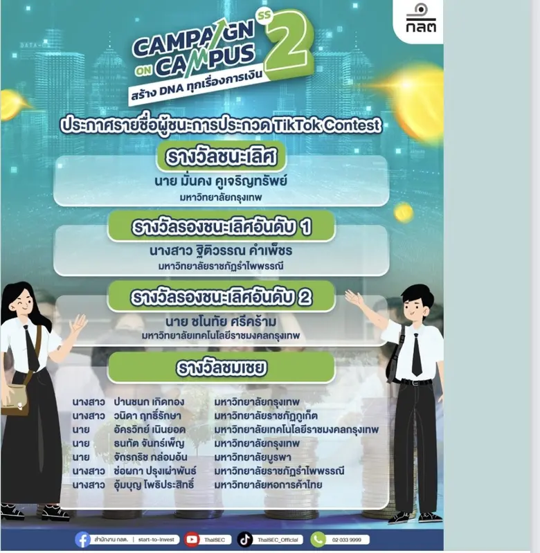 ปังไม่หยุด! นักศึกษา มทร.กรุงเทพ คว้ารางวัลรองชนะเลิศอันดับ 2 การประกวดคลิป TikTok