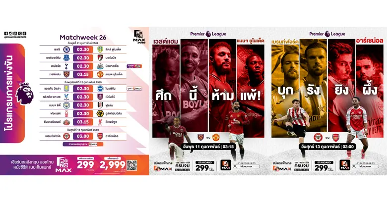 พรีเมียร์ลีกลุ้นท็อปโฟร์เดือดกลางสัปดาห์ "เวสต์แฮม ปะทะ แมนฯ ยู" - "เชลซี ดวล ลีดส์"