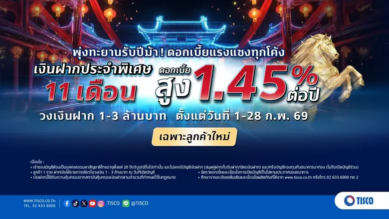 ธ.ทิสโก้จัดเงินฝากประจำดอกเบี้ยพิเศษ แรงแซงทุกโค้ง !