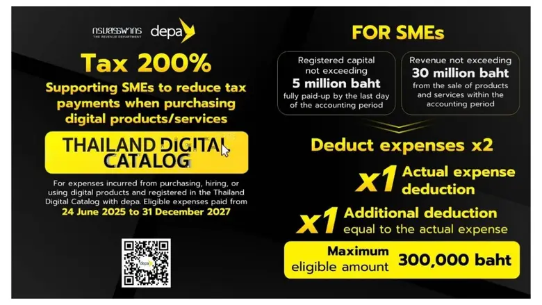 depa and Revenue Department Successfully Promote 200% Tax Deduction Measure to Support SME Digital Transformation