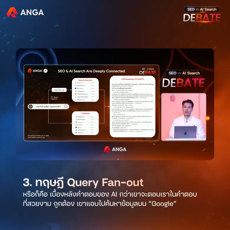 สรุปไฮไลท์การทำ AI Search จากงาน [WEBINAR 2026] SEO VS AI Search DEBATE โดย ANGA Bangkok มัดรวม! ย่อยเนื้อหามาให้แล้วในโพสต์นี้