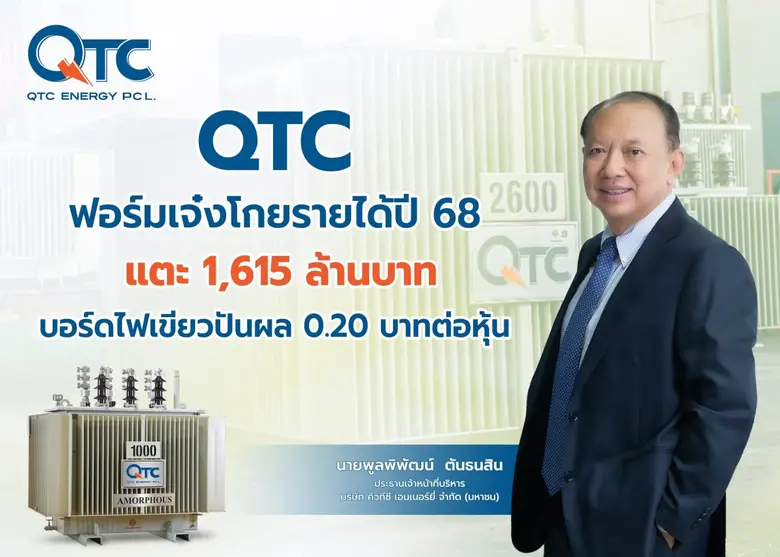 QTC ฟอร์มเจ๋ง โกยรายได้ปี 68 แตะ 1,615 ล้านบาท บอร์ดไฟเขียวปันผล 0.20 บาทต่อหุ้น กางโรดแมปปี 69 สยายปีก Green Energy Solution ดันเป้าโต 2,000 ล้านบาท
