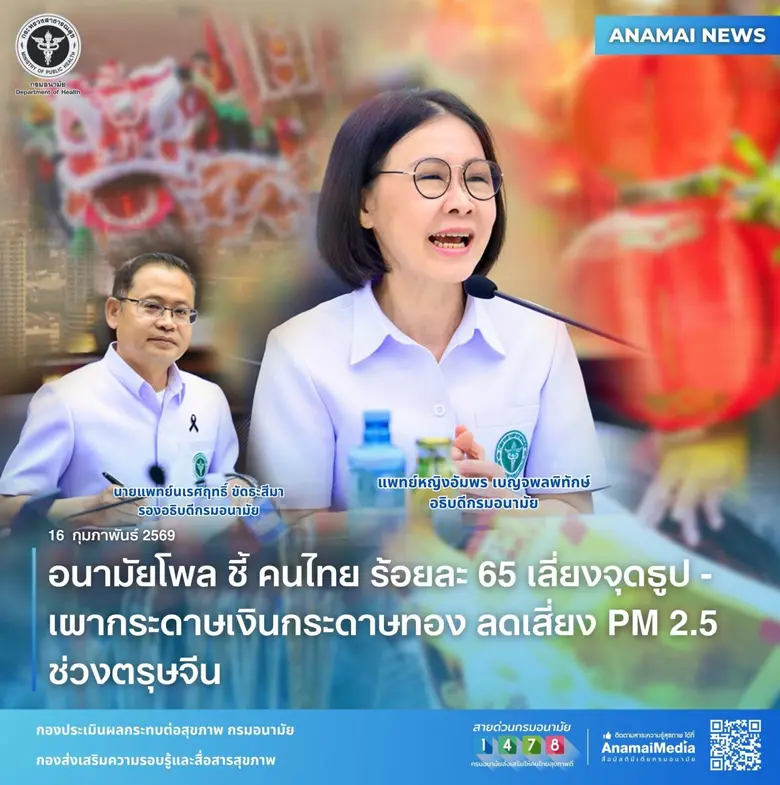 อนามัยโพล ชี้ คนไทย ร้อยละ 65 เลี่ยงจุดธูป-เผากระดาษเงินกระดาษทอง ลดเสี่ยง PM 2.5 ช่วงตรุษจีน