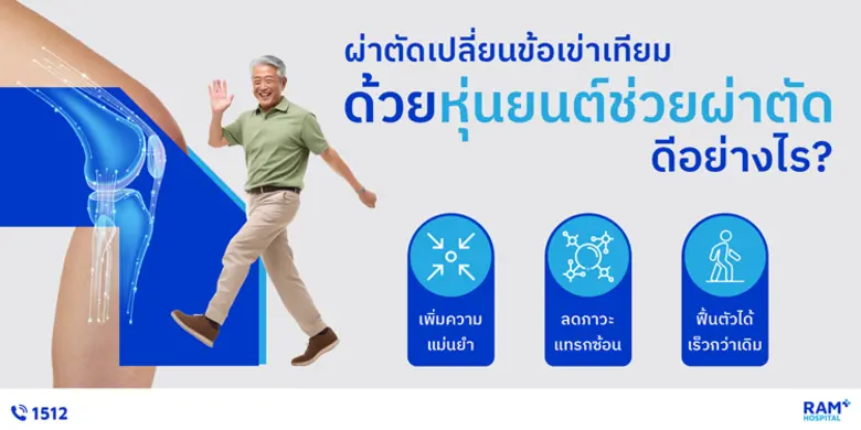 ผ่าตัดเปลี่ยนข้อเข่าเทียม ด้วยหุ่นยนต์ช่วยผ่าตัด ดีอย่างไร?..