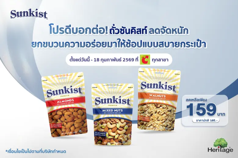 โปรดีบอกต่อ! ถั่ว Sunkist ลดจัดหนัก ยกขบวนความอร่อยมาให้ช้อปแบบสบายกระเป๋า