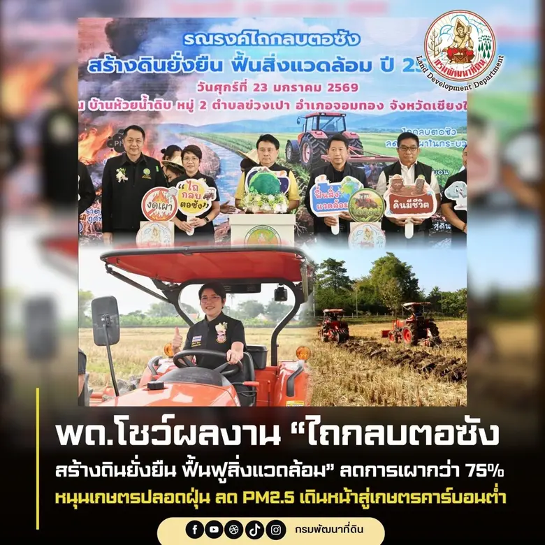 ลดการเผาได้กว่าร้อยละ 75! กรมพัฒนาที่ดิน เผยผลสำเร็จโครงการ "ไถกลบตอซัง สร้างดินยั่งยืน ฟื้นสิ่งแวดล้อม"