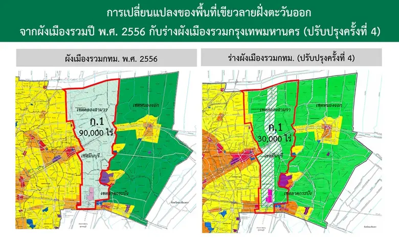 กทม. แจงขั้นตอนจัดทำร่างผังเมืองรวมฯ (ปรับปรุงครั้งที่ 4) ดำเนินการตามกฎหมาย เปิดรับฟังความเห็นประชาชนครบถ้วน