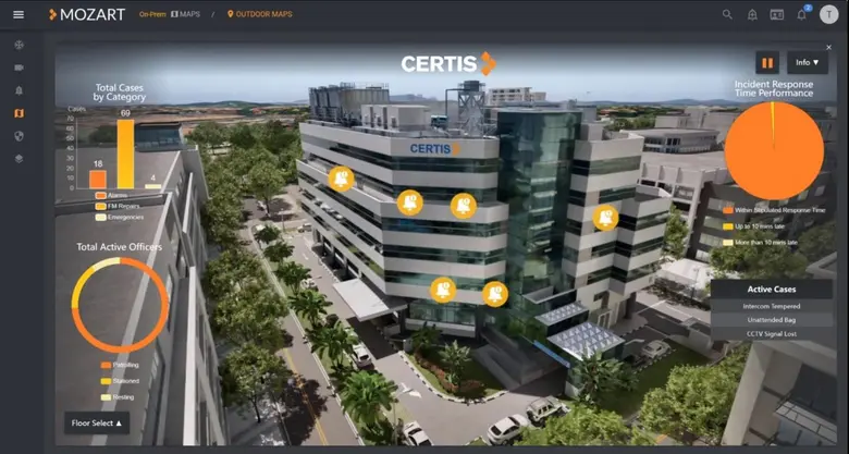 Nuvola Media จับมือ Certis ยกระดับปฏิบัติการความมั่นคงในสิงคโปร์ให้พร้อมรับมือและชาญฉลาดยิ่งขึ้น