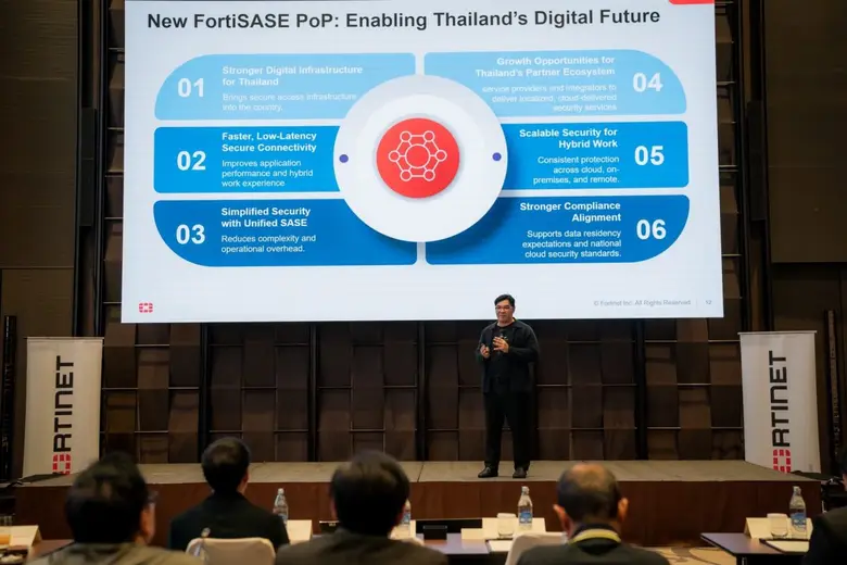 ฟอร์ติเน็ตลงทุน FortiSASE PoP ในไทย หนุนนโยบายเศรษฐกิจดิจิทัล