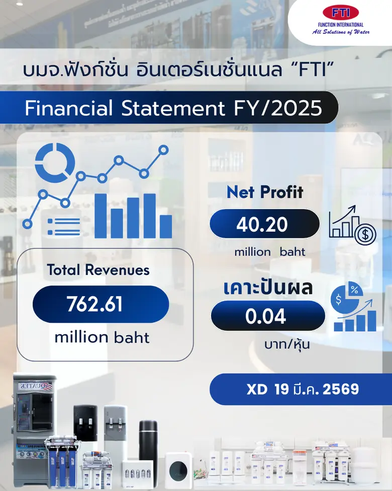 FTI กำไร ปี 68 พุ่ง 9.93% คุมค่าใช้จ่าย ต้นทุนลด เคาะปันผล 0.04 บาท/หุ้น XD 11 มี.ค. 69