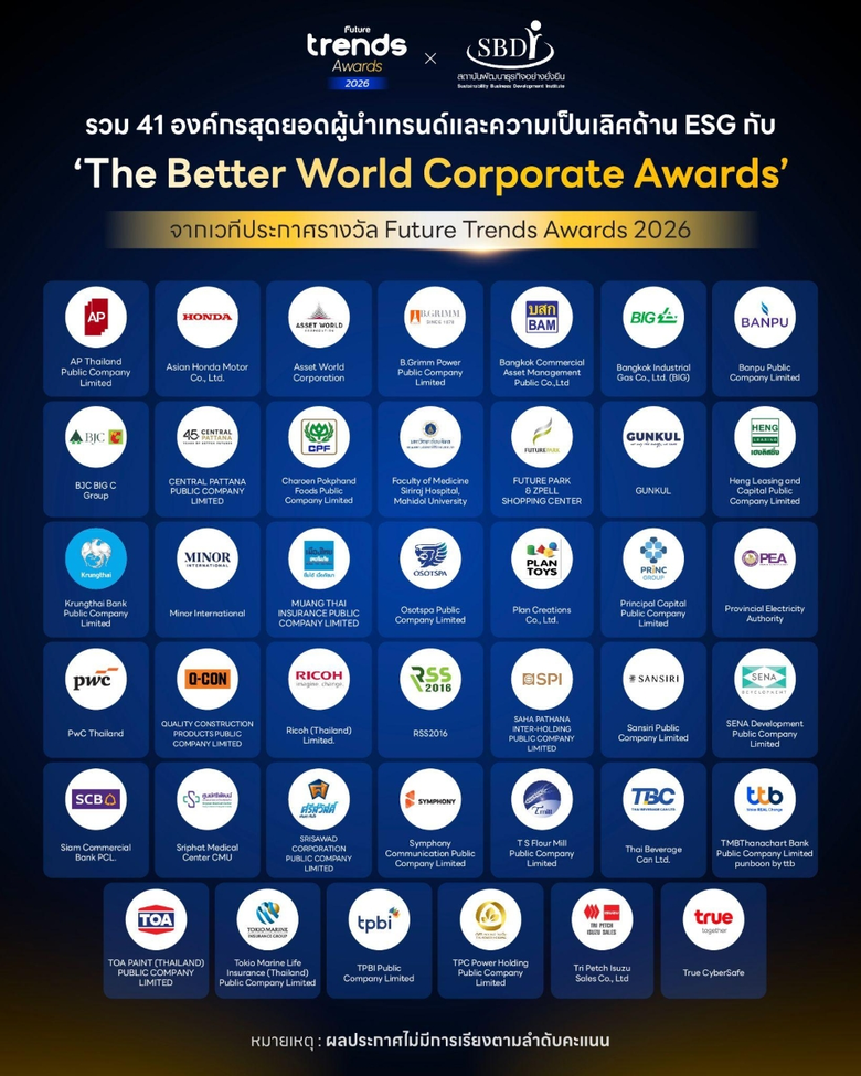 รวม 41 องค์กรสุดยอดผู้นำเทรนด์และความเป็นเลิศด้าน ESG กับ 'The Better World Corporate Awards' จากเวทีประกาศรางวัล Future Trends Awards 2026