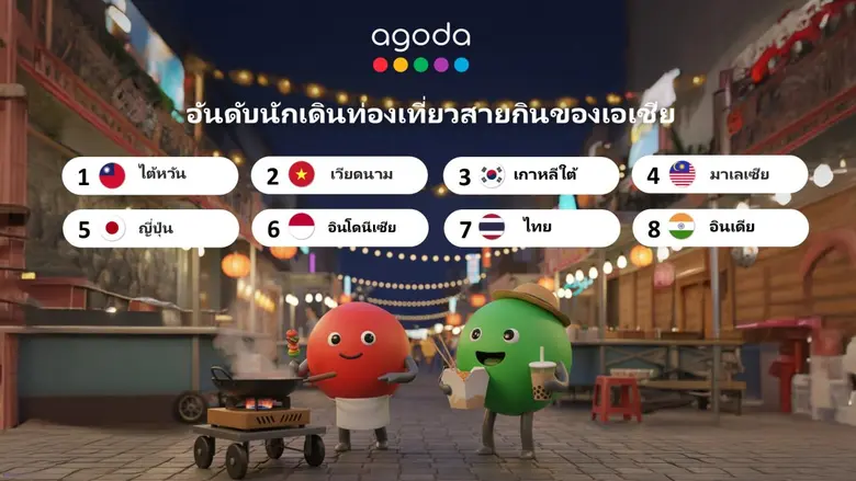 Agoda Reveals Thais Rank Among the Top Foodie Travelers in Asia