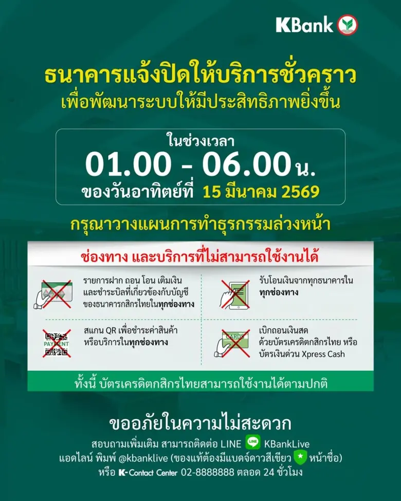 กสิกรไทยแจ้งปิดปรับปรุงระบบชั่วคราว ช่วง 01:00 - 06:00 น. ของวันที่ 15 มี.ค. 69