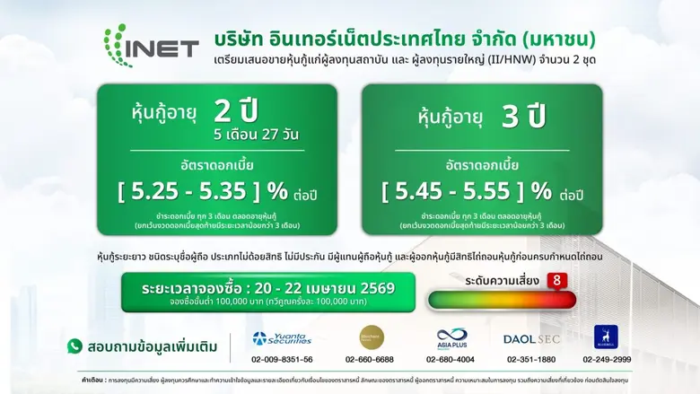 ส่องดีลเด็ด! INET เตรียมเสิร์ฟหุ้นกู้ 2 ชุด ดอกเบี้ยคงที่ [5.25 - 5.55] % ต่อปี ลุยระดมทุน Data Center แห่งใหม่ ดีเดย์เปิดจอง 20 - 22 เมษายนนี้
