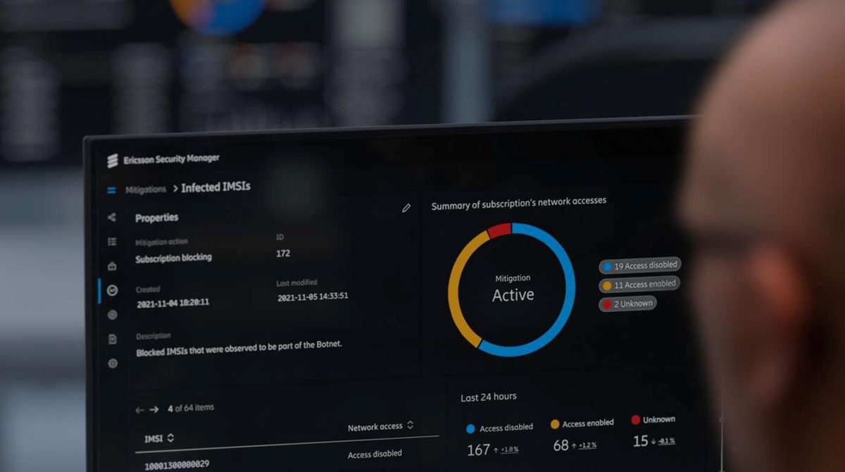 DNB and Ericsson deploy scam message detection for enhanced protection in Malaysia