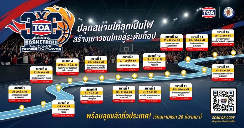 TOA ผนึกภาครัฐฯ ระเบิดศึก 'TOA 3x3 Basketball All Thailand 2026' ปีที่ 4