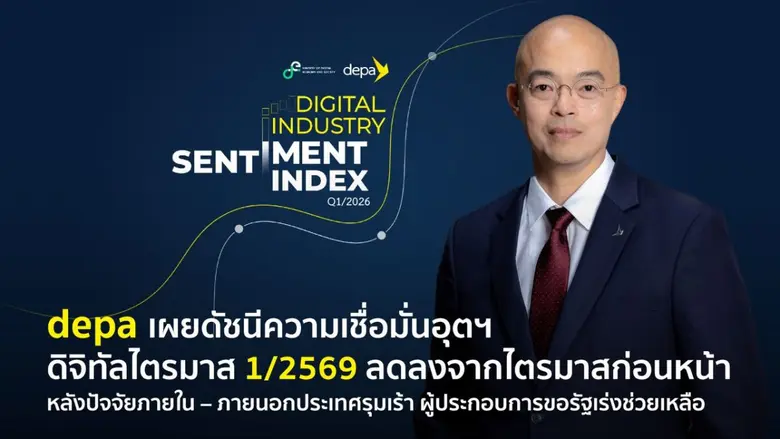 ดีป้า เผยดัชนีความเชื่อมั่นอุตฯ ดิจิทัล ไตรมาส 1/69 ลดลงจากไตรมาสก่อน หลังปัจจัยภายใน - ภายนอกประเทศรุมเร้า