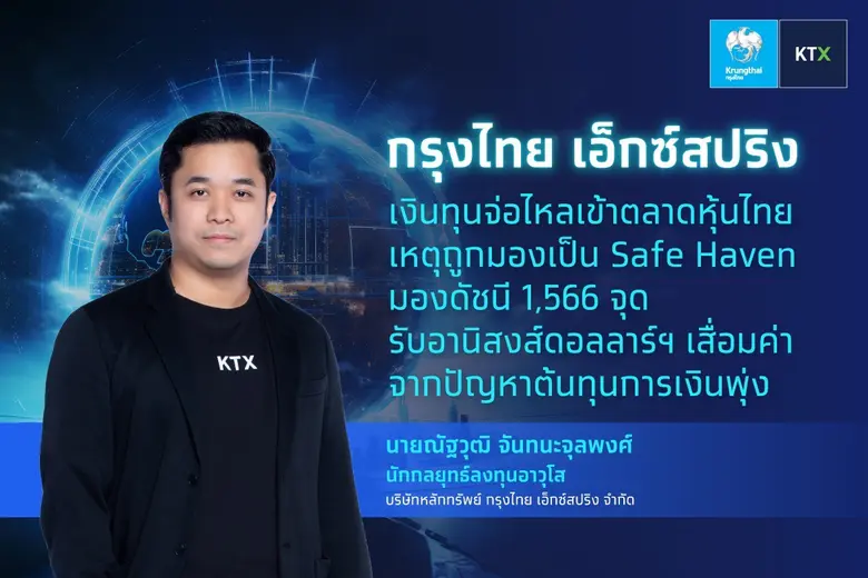 กรุงไทย เอ็กซ์สปริง ชี้เงินทุนจ่อไหลเข้าตลาดหุ้นไทยเหตุถูกมองเป็น Safe Haven มองดัชนี1,566 จุด รับอานิสงส์ดอลลาร์ฯเสื่อมค่าจากปัญหาต้นทุนการเงินพุ่ง