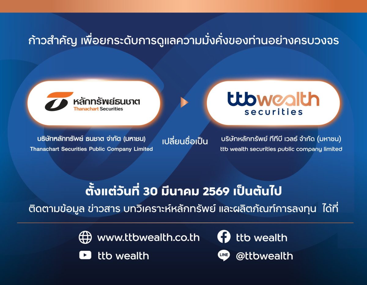 ทีทีบี รีแบรนด์ "หลักทรัพย์ธนชาต" เป็น "หลักทรัพย์ ทีทีบี เวลธ์" พร้อมเดินหน้าธุรกิจด้านลงทุนและบริหารความมั่งคั่ง