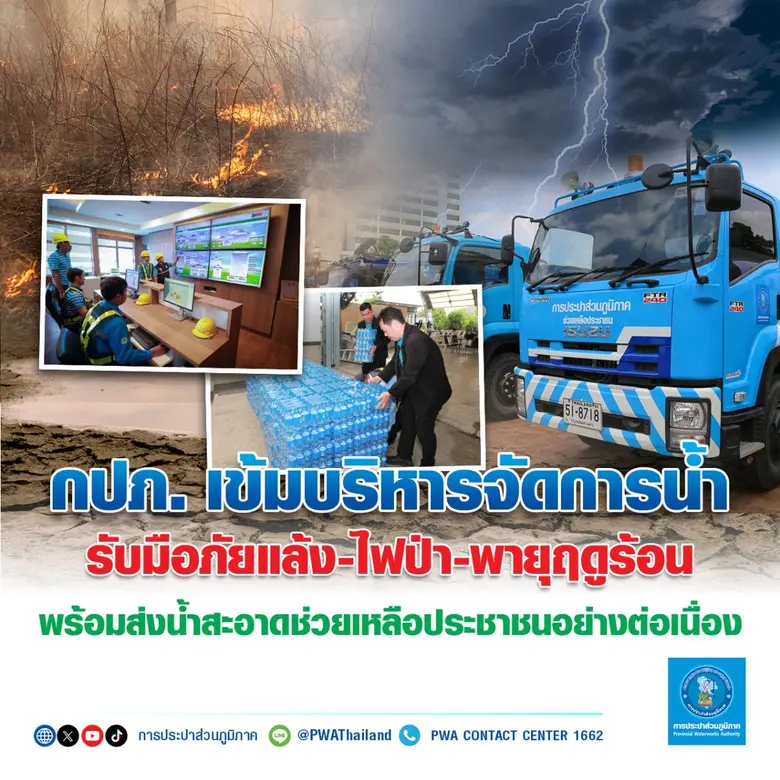 กปภ. เข้มบริหารจัดการน้ำ รับมือภัยแล้ง-ไฟป่า-พายุฤดูร้อน พร้อมส่งน้ำสะอาดช่วยเหลือประชาชนอย่างต่อเนื่อง