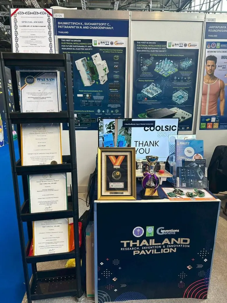 ปลื้มงานวิจัย มทร.ธัญบุรี เดินมาถูกทาง ติดโผเวทีจัดอันดับมหาวิทยาลัยโลก