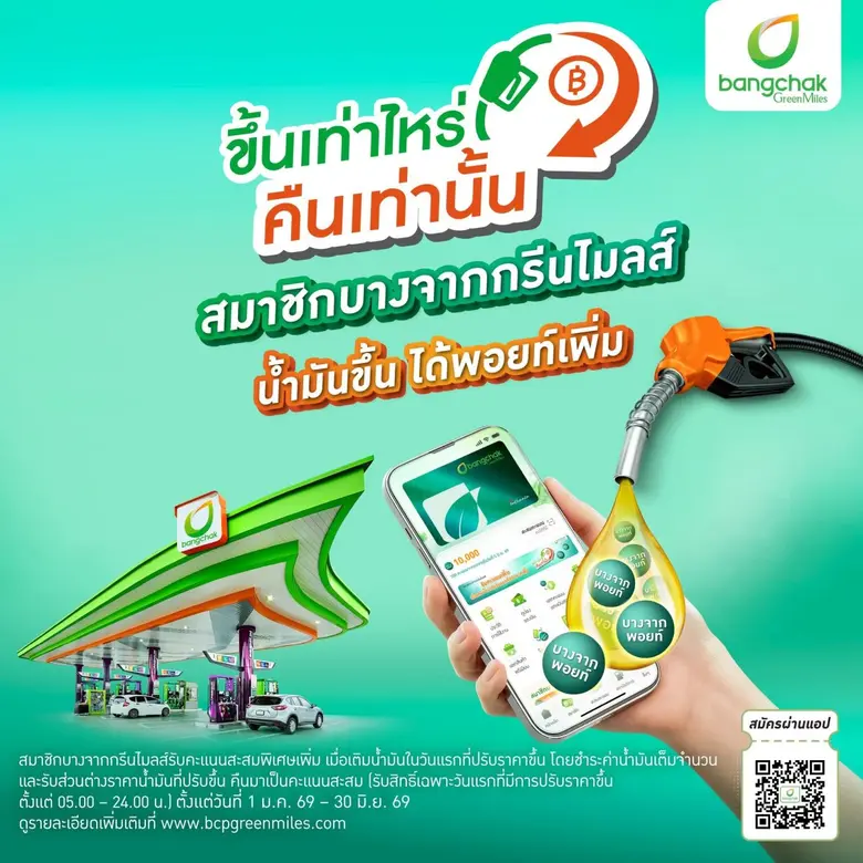 บางจากฯ ชวนสมาชิกกรีนไมลส์รับสิทธิ์ คืนพอยท์ตามส่วนต่างราคาน้ำมัน แบรนด์เดียวที่ "ขึ้นเท่าไหร่ คืนเท่านั้น" อีกหนึ่งมาตรการบรรเทาภาระผู้บริโภค