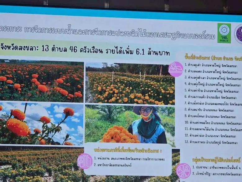 วว. ร่วมนำเสนอผลงานและแถลงทิศทาง "มุ่งเป้าอนาคตประเทศไทย"