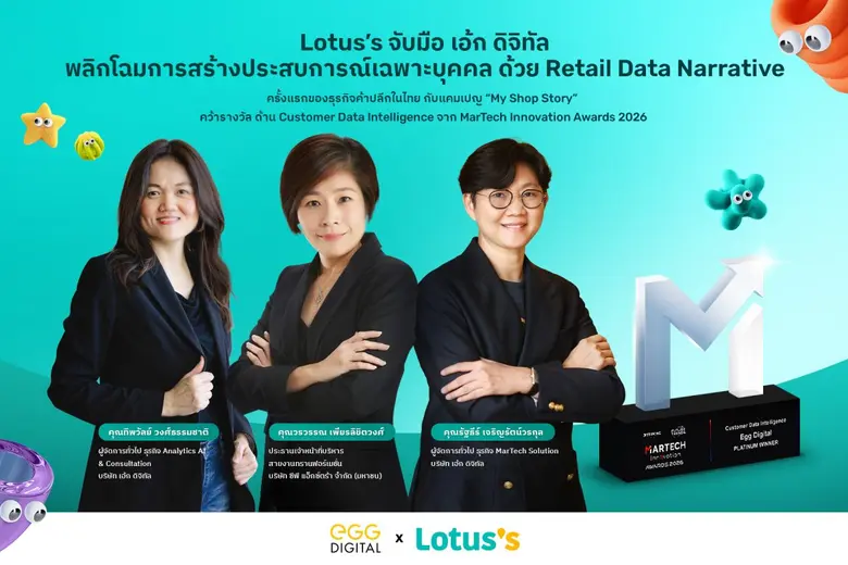 "เอ้ก ดิจิทัล" จับมือ Lotus's พลิกโฉม CRM สู่การสร้างประสบการณ์เฉพาะบุคคล ด้วย Retail Data Narrative ครั้งแรกของธุรกิจค้าปลีกในไทย