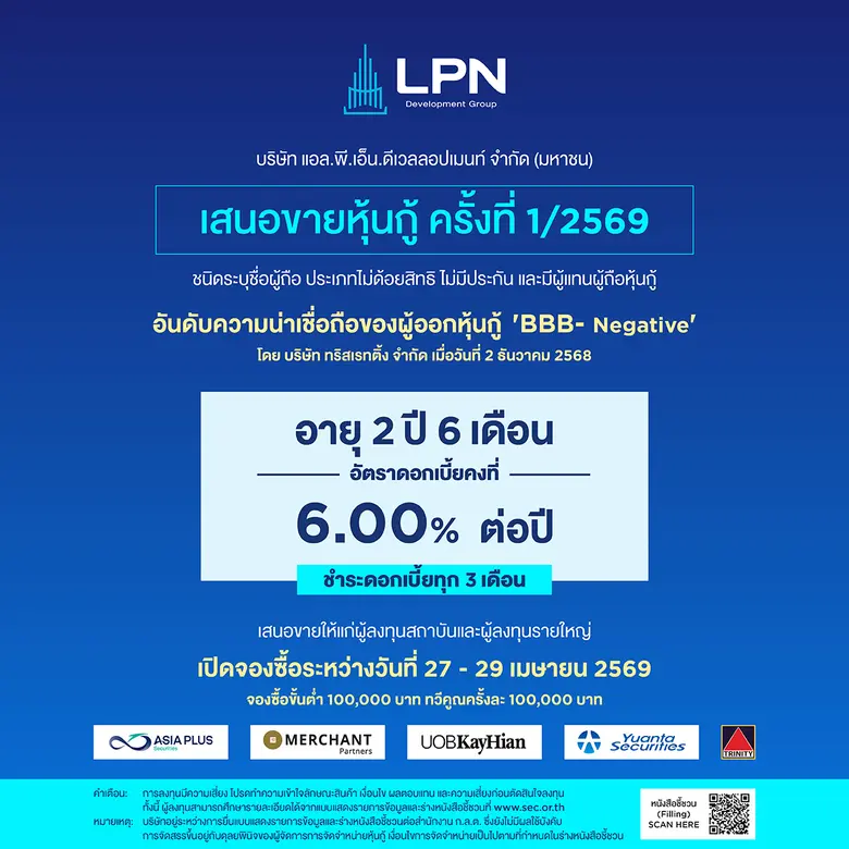 LPN เตรียมเสนอขายหุ้นกู้ไม่มีประกัน อัตราดอกเบี้ย 6.00% ต่อปี เปิดจอง 27-29 เมษายน 2569 สร้างทางเลือกลงทุนในภาวะเศรษฐกิจผันผวน