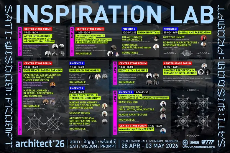 "สถาปนิก'69" เปิดเวที ASA International Forum เชิญเหล่าสถาปนิกระดับโลกร่วมแชร์ไอเดียปรับตัวรับเทคโนโลยี AI เปลี่ยนแปลงโลก