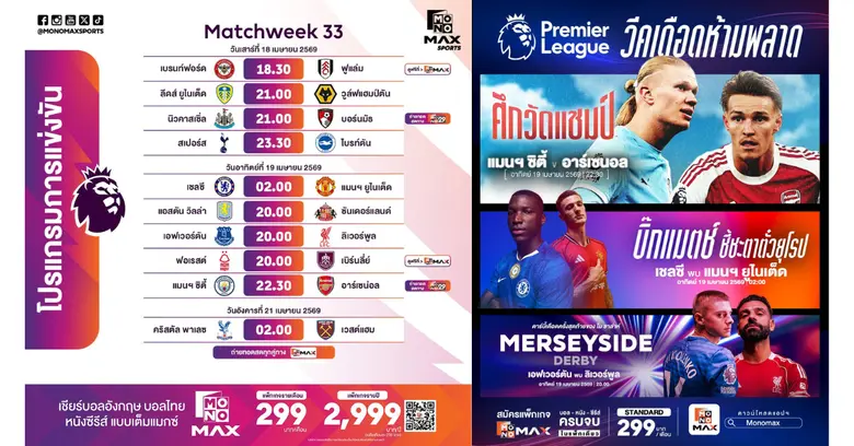 พรีเมียร์ลีกระเบิดศึก 3 บิ๊กแมตซ์เดือด!!! เรือใบดวลปืนใหญ่ - สิงห์ปะทะผี - ศึกศักดิ์ศรีเมืองลิเวอร์พูล
