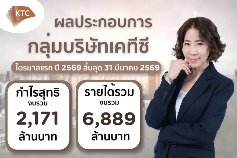 KTC Group Delivers Sustained Profit Growth on Portfolio Quality and Financial Discipline