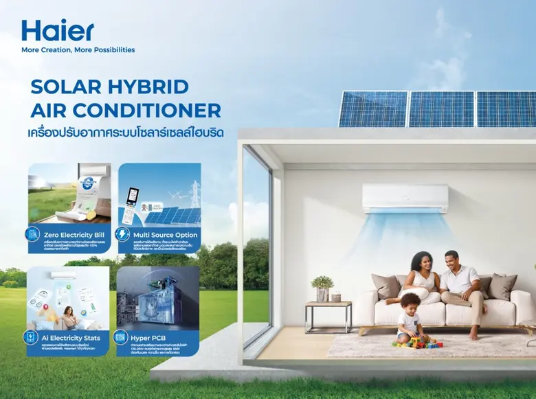 ไฮเออร์ พลิกเกมแอร์สู้อากาศร้อนจัด ดันเครื่องปรับอากาศ 2 รุ่นฮีโร่ "UV Cool Voice Series" ฟีเจอร์ BLACK FIN ทนเหนือระดับถึง 40 เท่า
