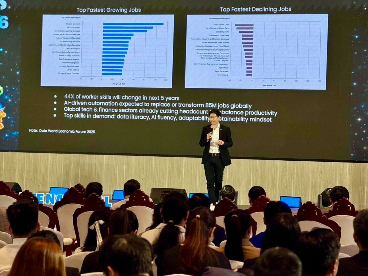 บิทคับ บล็อคเชน เทคโนโลยี ร่วมงาน The National Startup Fest 2026 ณ สปป.ลาว โชว์วิสัยทัศน์ 5 ปัจจัยเปลี่ยนโลกปี 2026 พร้อมรับมือการเปลี่ยนผ่านสู่โลกดิจิทัลและ AI อย่างยั่งยืน