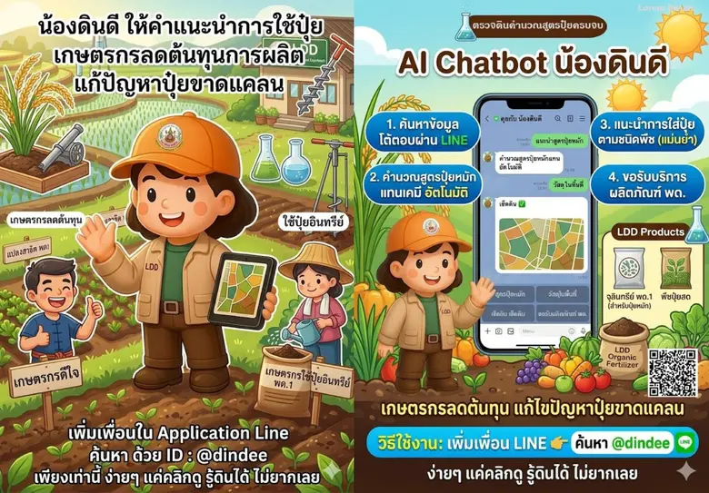 น้องดินดี "บริการข้อมูลดิน" กรมพัฒนาที่ดิน ย้ำเทคโนโลยี คลิกดู รู้ดิน - ปุ๋ย ทันที ผ่านแอปพลิเคชัน Line