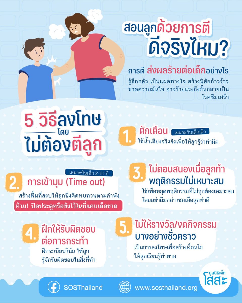 เมื่อโลกเปลี่ยน วิธีเลี้ยงลูกก็ต้องเปลี่ยน