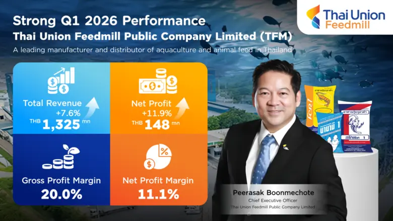 TFM posts Q1 2026 revenue of THB 1.325 billion with double-digit profit growth, driven by shrimp feed and a strategic shift toward high-value products to penetrate global premium markets