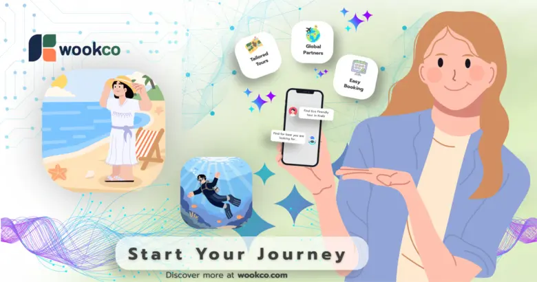 Wookco ยกระดับอุตสาหกรรม Travel Tech เปิดตัว "AI Assistant" เฟสแรกอย่างเป็นทางการ ผสานเทคโนโลยี SiteSpeakAI ปฏิวัติการวางแผนทริปและการเข้าถึงข้อมูลความยั่งยืน