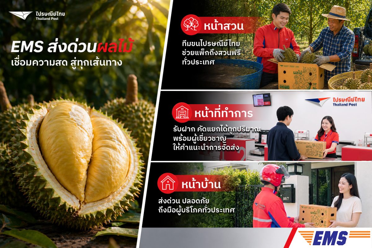 ไปรษณีย์ไทยอัดความเชื่อมั่นเกษตรกรและผู้ซื้อผ่าน 3 กลยุทธ์ "หน้าสวน-หน้าที่ทำการ-หน้าบ้าน"