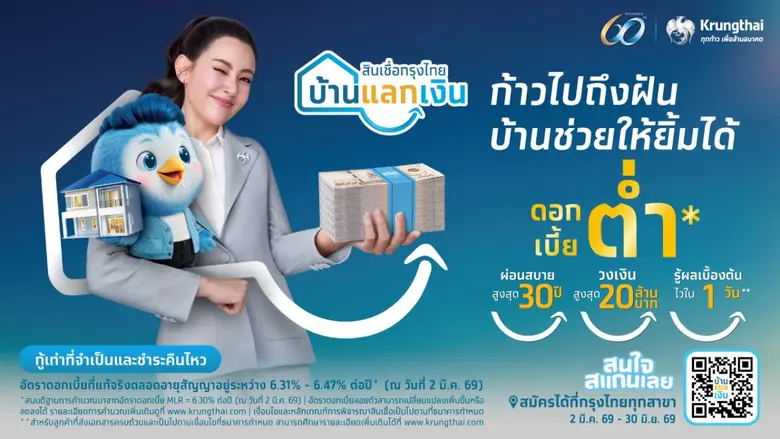 กลับมาอีกครั้ง! "สินเชื่อกรุงไทยบ้านแลกเงิน" ในโอกาสครบรอบ 60 ปี ดอกเบี้ยพิเศษ รู้ผลเบื้องต้นไวใน 1 วัน
